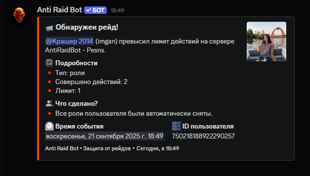 Уведомление в личные сообщения